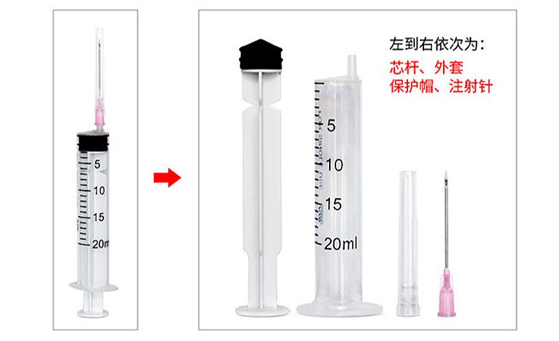 科伦KL 一次性使用无菌配药注射器 带针20ml 1.6mm 斜面针(900支/箱)产品细节