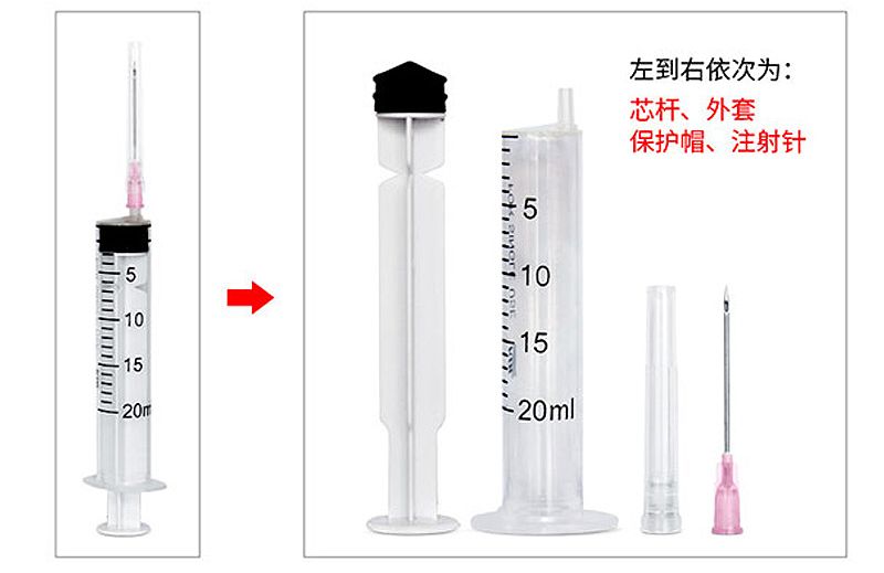 科伦KL 配药注射器 10ml 纸塑 1.2mm侧孔 (120支/盒 8盒/件)产品细节