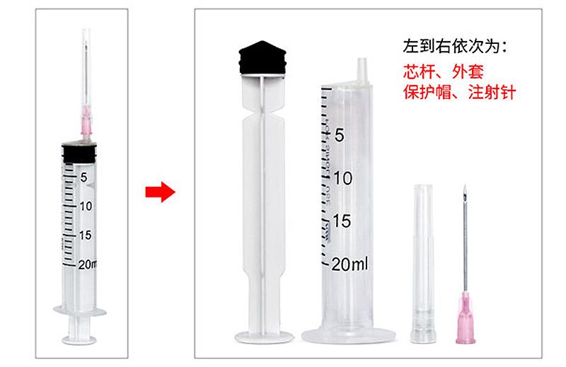 科伦KL 配药注射器 20ml 纸塑 1.2mm 普通配药型（100支/盒 9盒/件）产品细节