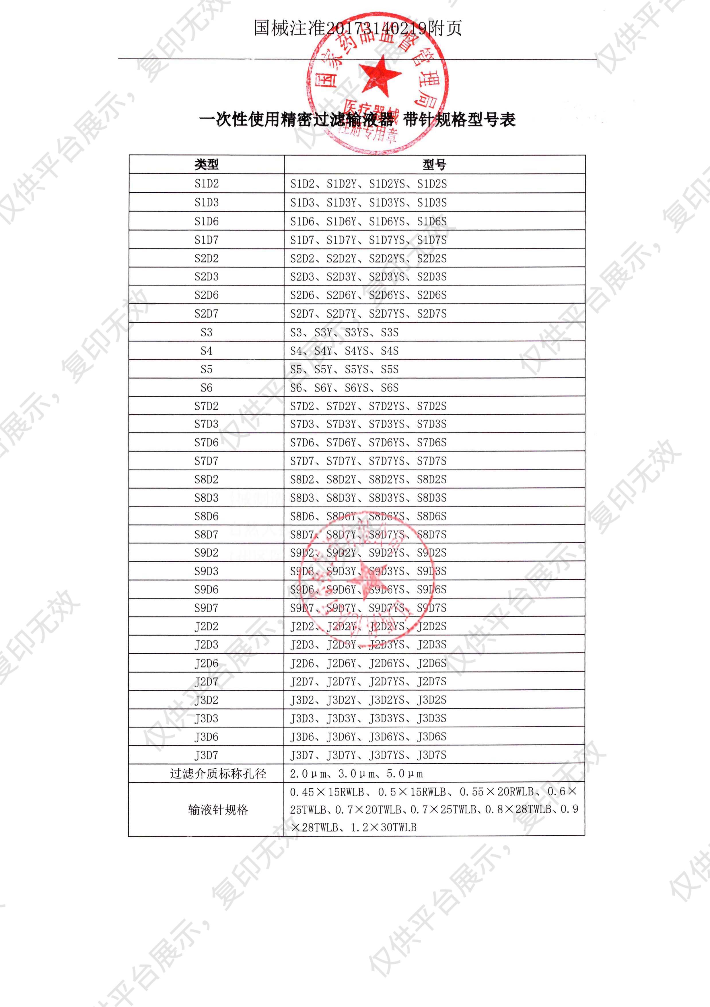 科伦KL 一次性使用精密过滤输液器 带针 0.7×25TWLB（40支/盒 8盒/箱）注册证