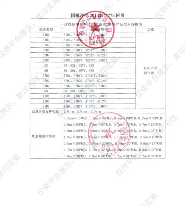 科伦KL 一次性使用精密过滤输液器 带针 0.55×20RWLB（30套/盒8盒/箱）注册证