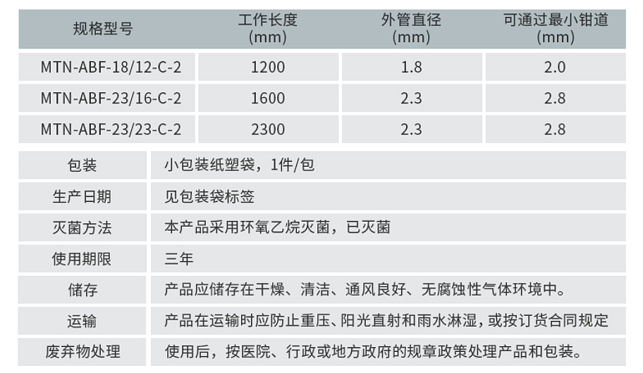 南京微创 一次性使用内窥镜活体取样钳 开口5.5mm无涂层（100把/箱）产品细节
