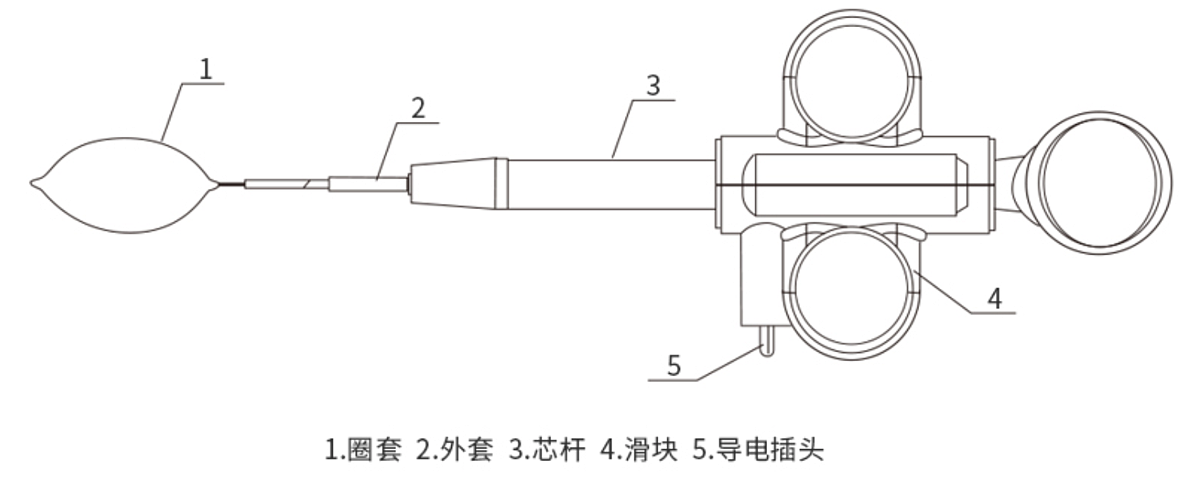 南京微创 一次性使用圈套器  φ24mm×1800mm（10支/盒 10盒/箱）产品结构