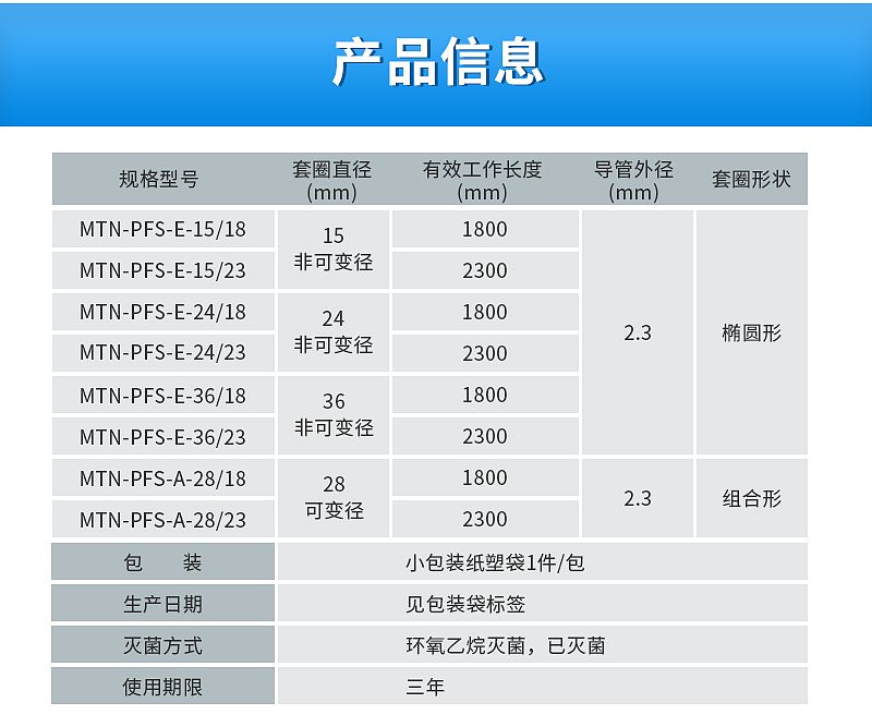 一次性使用圈套器详情页_04.jpg