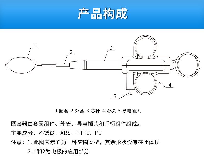 一次性使用圈套器详情页_05.jpg