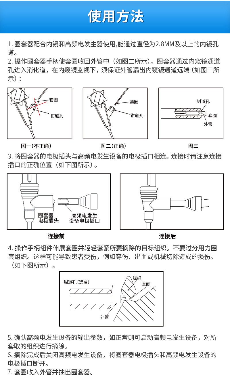 一次性使用圈套器详情页_06.jpg