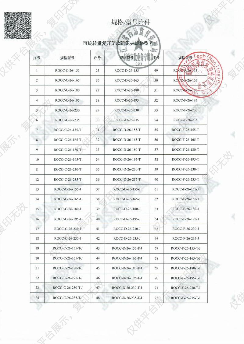 南微医学 可旋转重复开闭软组织夹 ROCC-D-26-195（10把/盒 10盒/箱）注册证