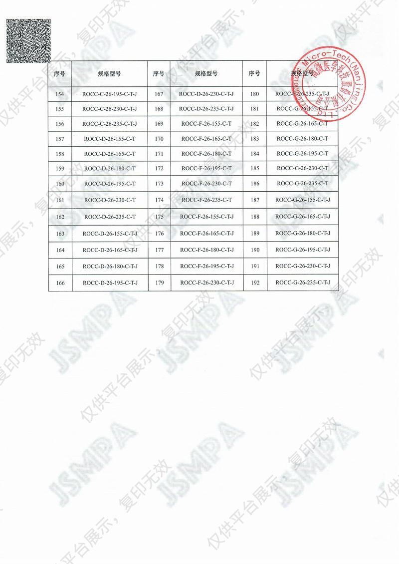 南微医学 可旋转重复开闭软组织夹 ROCC-D-26-195（10把/盒 10盒/箱）注册证