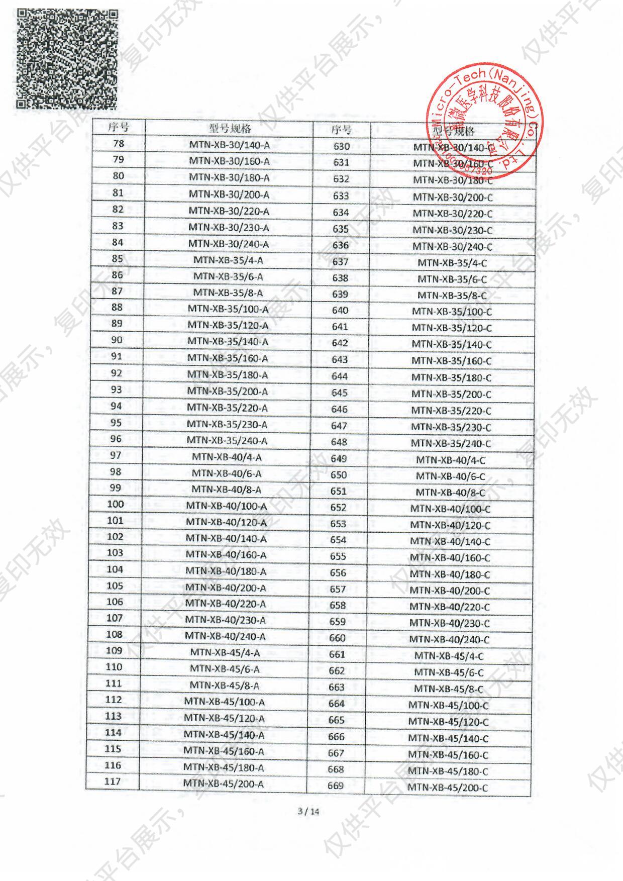 南微医学 一次性使用细胞刷 MTN-XB-40/120-B（20支/盒 200支/箱）注册证