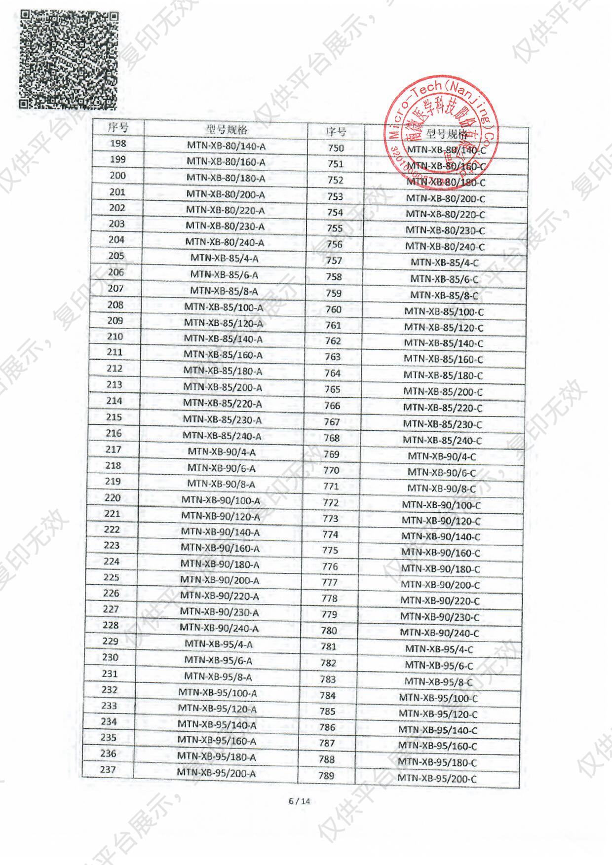 南微医学 一次性使用细胞刷 MTN-XB-40/120-B（20支/盒 200支/箱）注册证