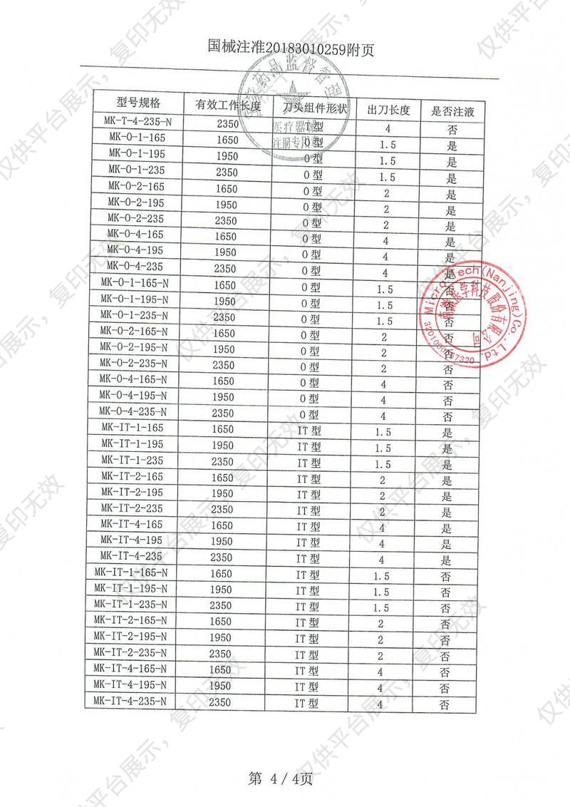 南微医学 一次性使用高频切开刀 MK-T-2-195-N（1支/盒）注册证