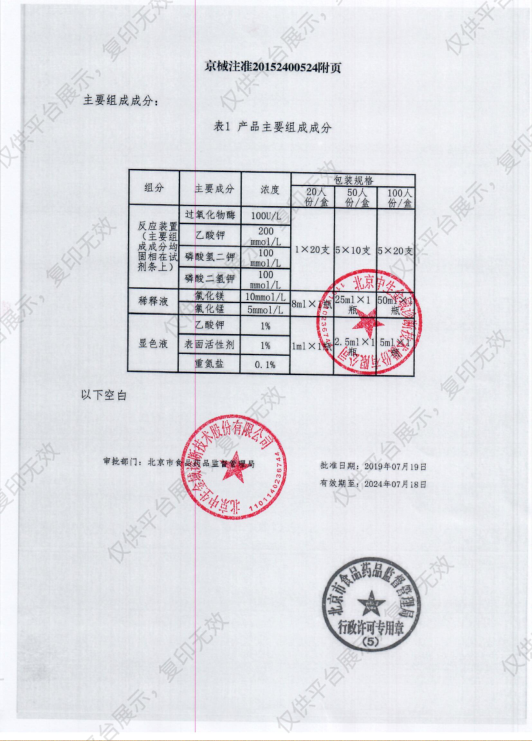 中生金域 细菌性阴道病联合检测试剂盒（酶化学反应法） 20人份/盒注册证