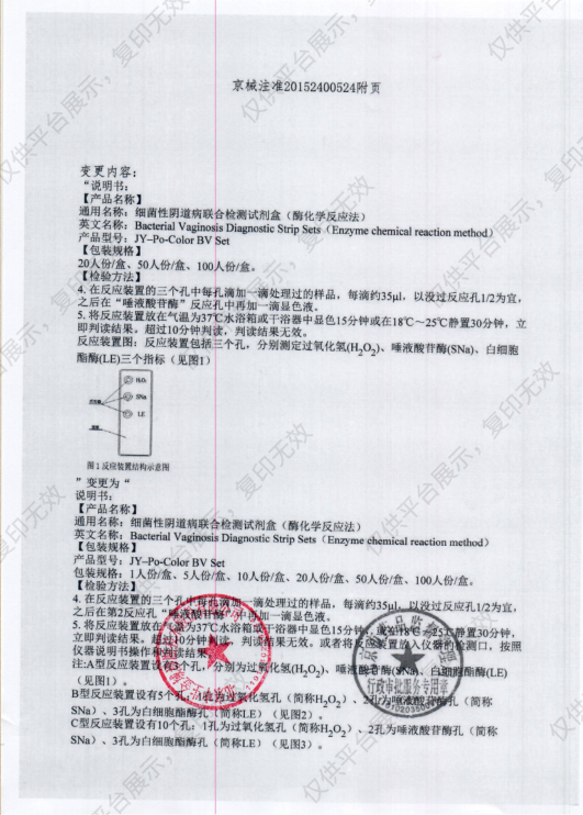 中生金域 细菌性阴道病联合检测试剂盒（酶化学反应法） 20人份/盒注册证