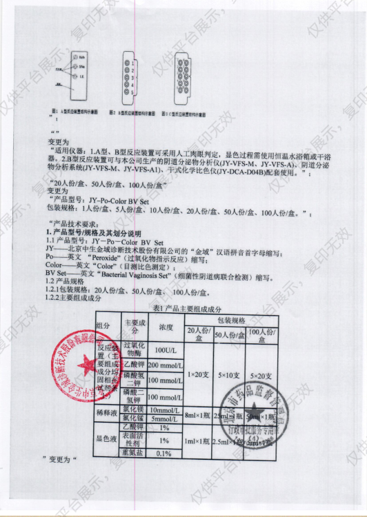 中生金域 细菌性阴道病联合检测试剂盒（酶化学反应法） 20人份/盒注册证