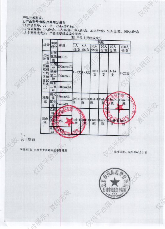 中生金域 细菌性阴道病联合检测试剂盒（酶化学反应法） 20人份/盒注册证