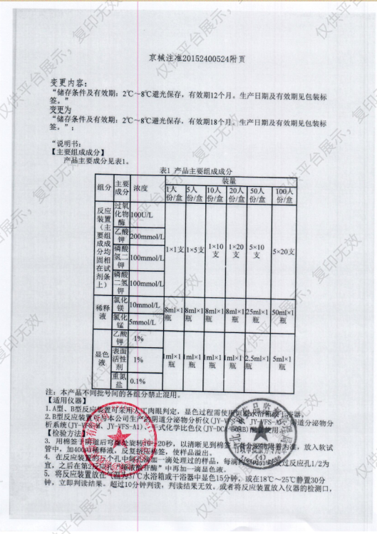 中生金域 细菌性阴道病联合检测试剂盒（酶化学反应法） 20人份/盒注册证