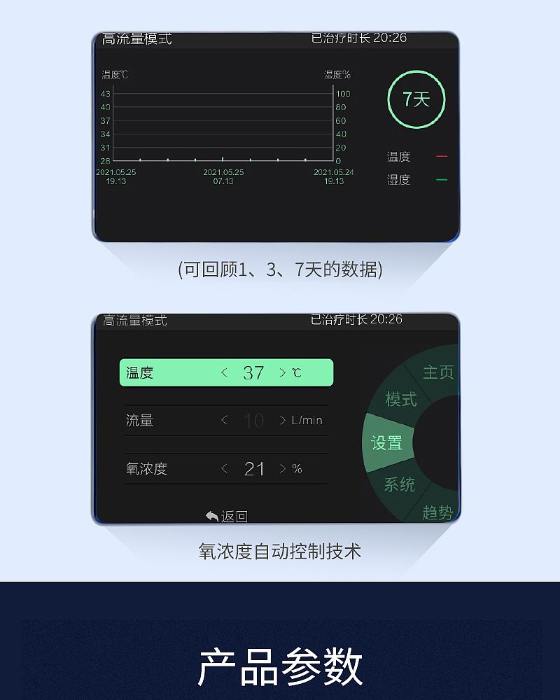 高流量呼吸湿化仪_06.jpg