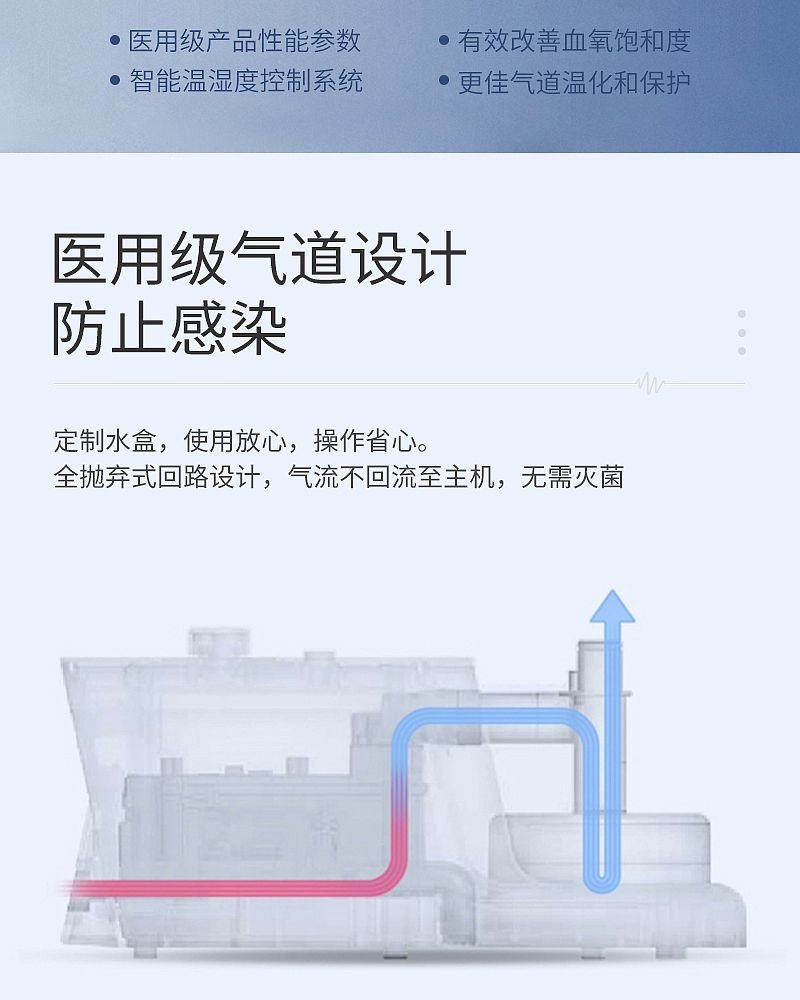 呼吸湿化仪_02.jpg