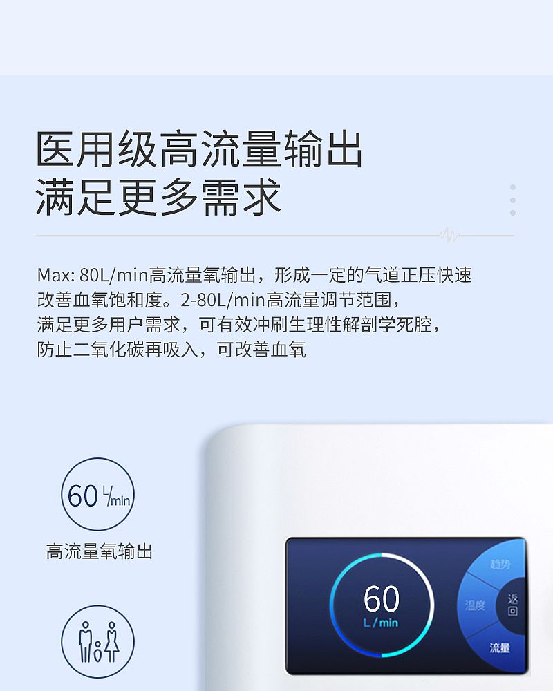 高流量呼吸湿化仪_03.jpg