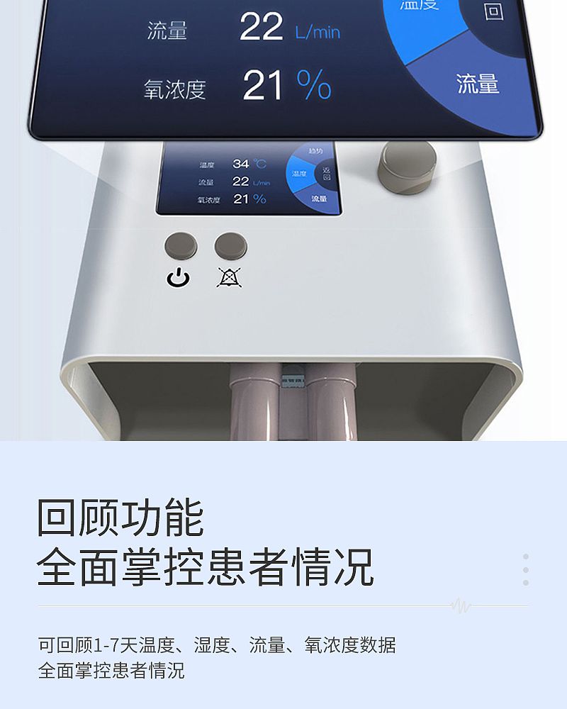 高流量呼吸湿化仪_05.jpg