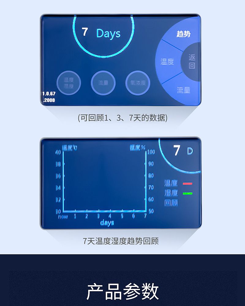 高流量呼吸湿化仪_06.jpg