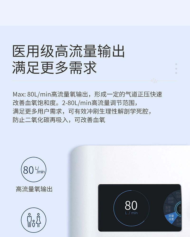 高流量湿化治疗仪_03.jpg