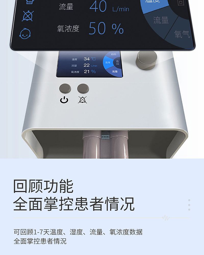 高流量湿化治疗仪_05.jpg