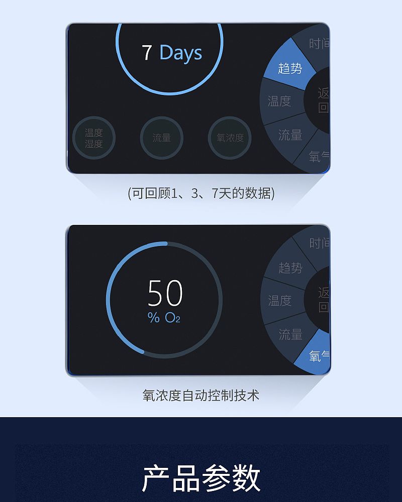高流量湿化治疗仪_06.jpg