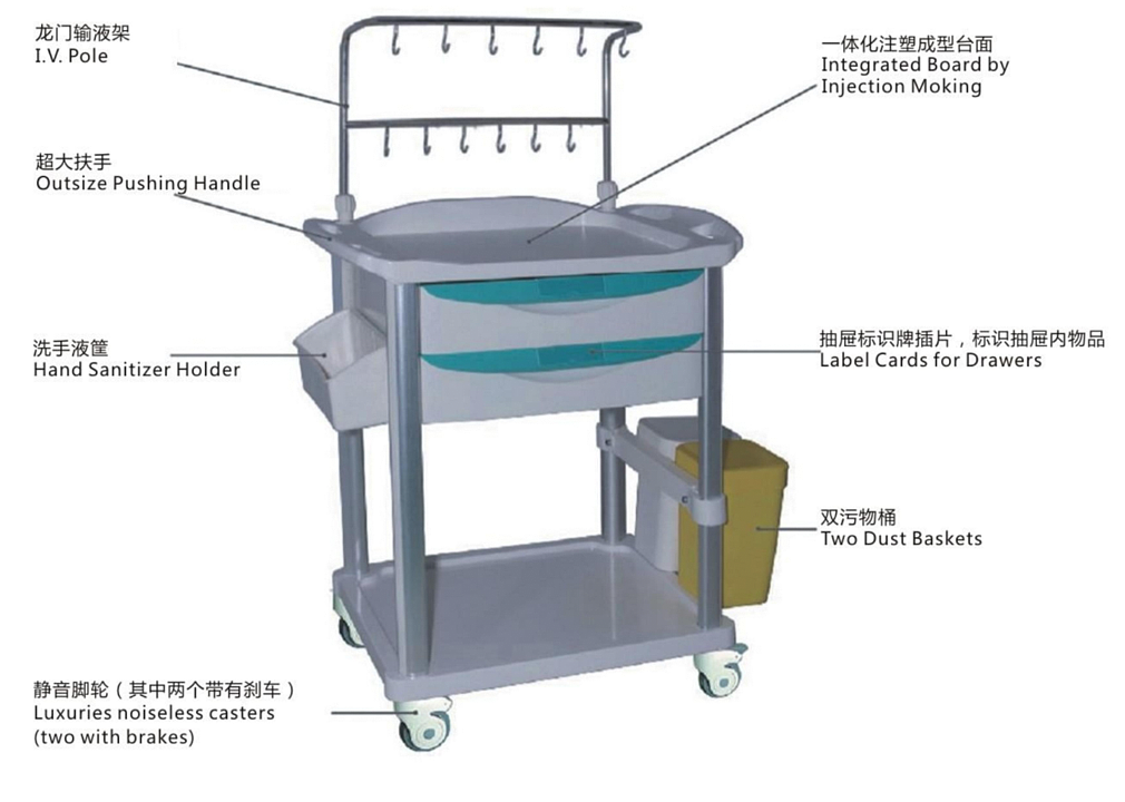 睿动raydow 输液车 RD-SY002产品优势