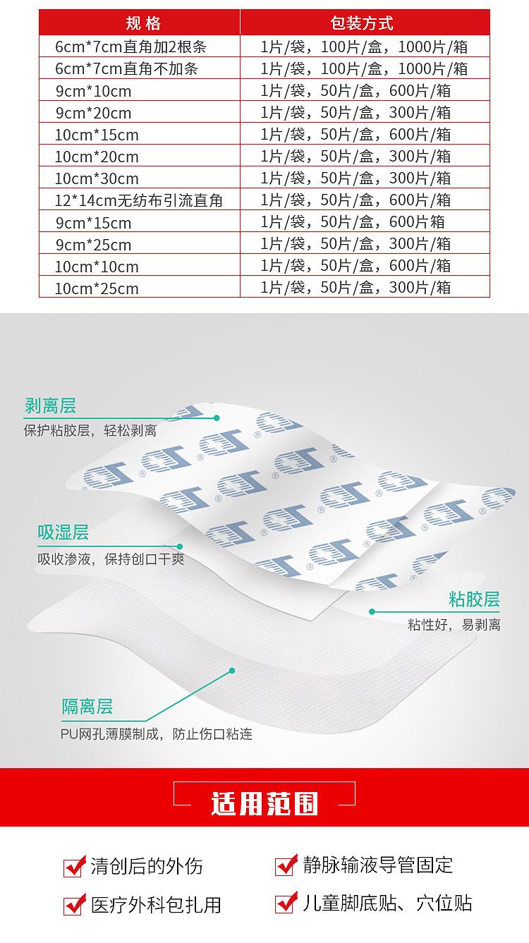 自粘敷贴_02.jpg