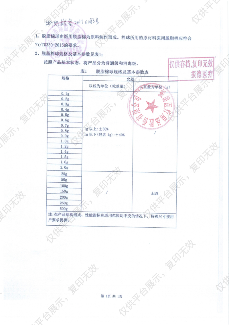 振德 脱脂棉球 1g（500g/袋 5袋/盒 2盒/箱）备案凭证