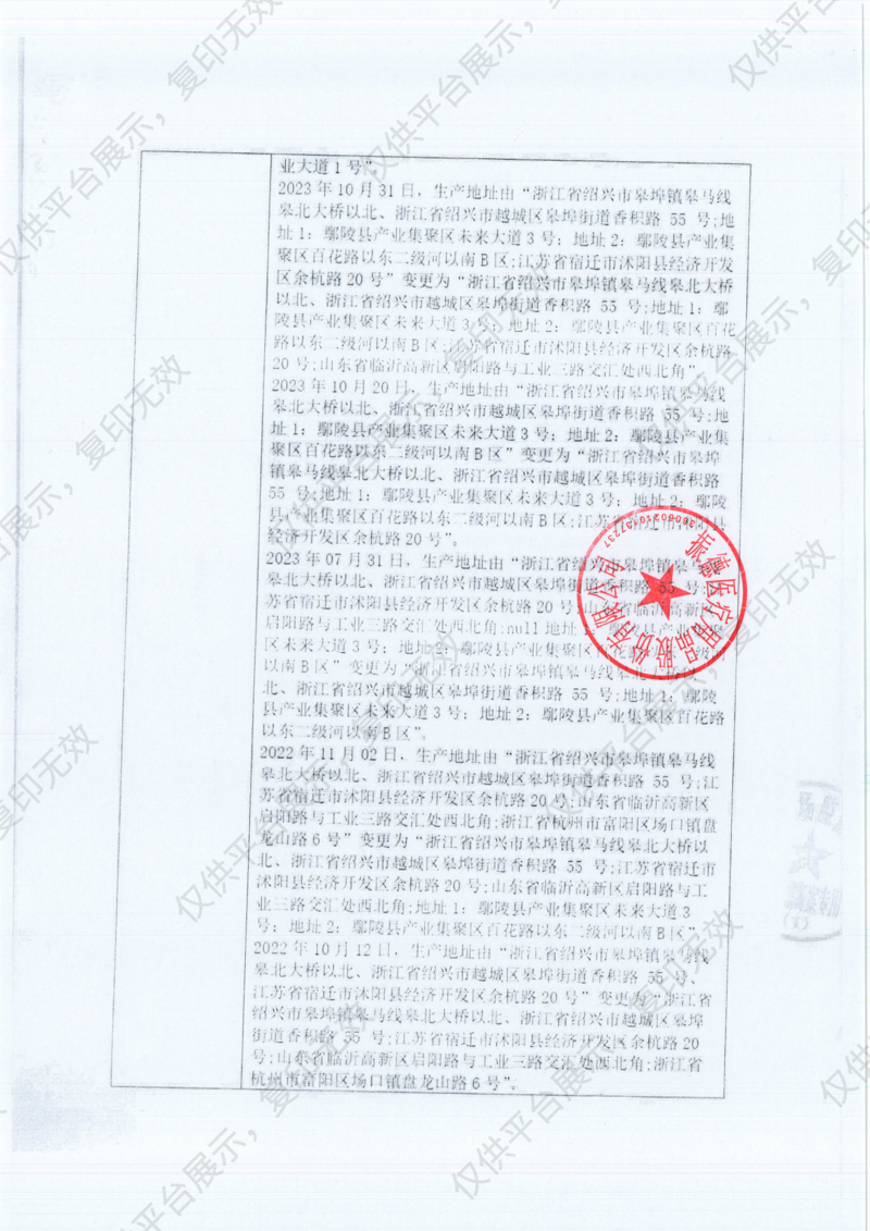 振德 医用护理垫 90×200cm 35g  白色纺粘（10片/袋 8袋/盒 16袋/箱）备案凭证