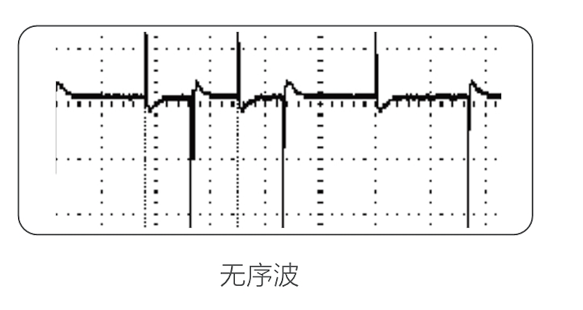 华伟Huawei 脑电仿生电刺激仪 HW-7001B（柜式机2通道）产品优势