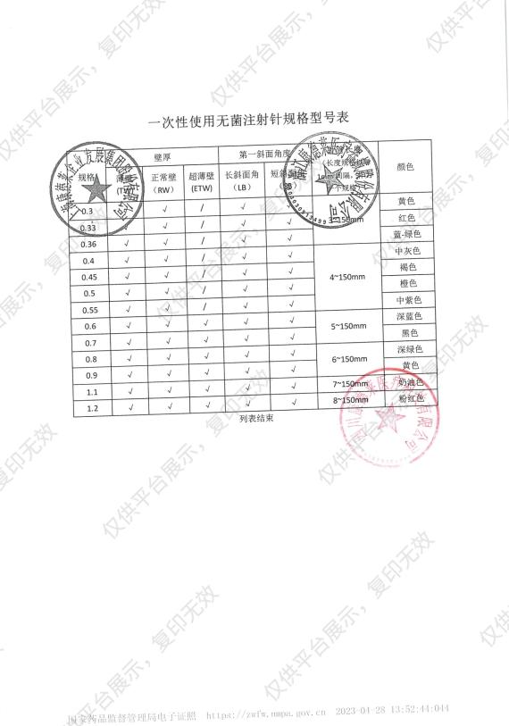 康德莱KDL 一次性使用无菌注射针 0.5×20TWLB（100支/盒）注册证