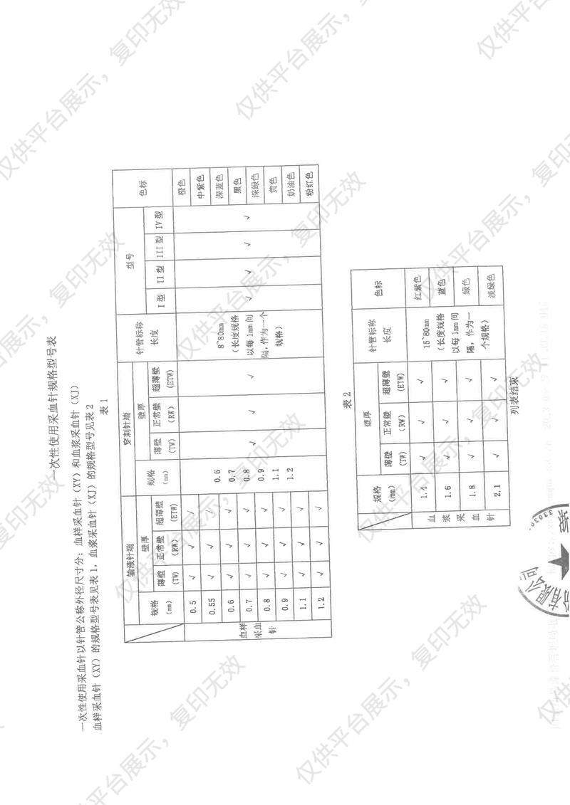 康德莱KDL 一次性使用采血针XY螺口Ⅱ型01 0.7×25mm（100支/盒 20盒/箱）注册证