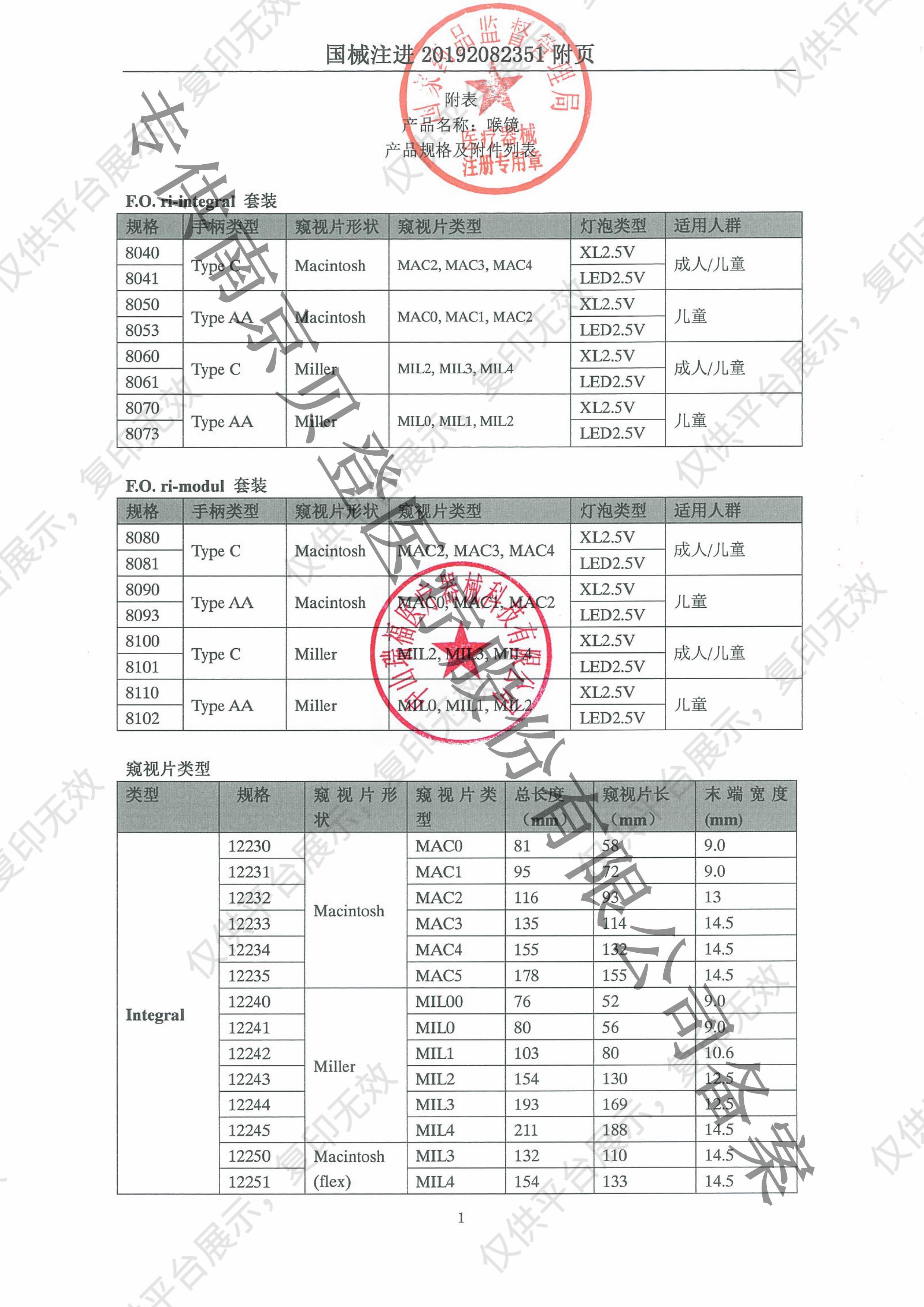 里斯特Riester 喉镜 困难型注册证