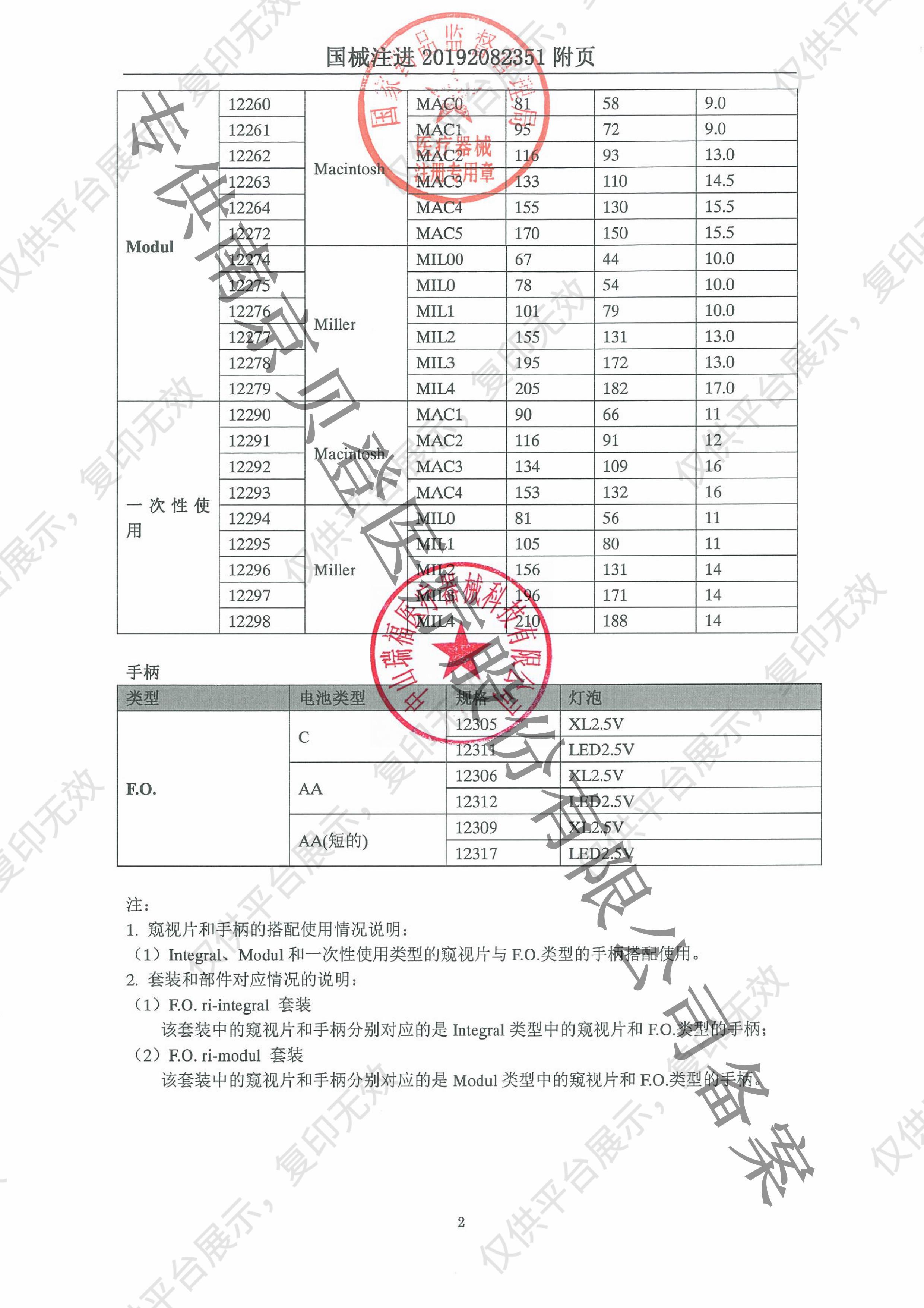 里斯特Riester 喉镜 困难型注册证