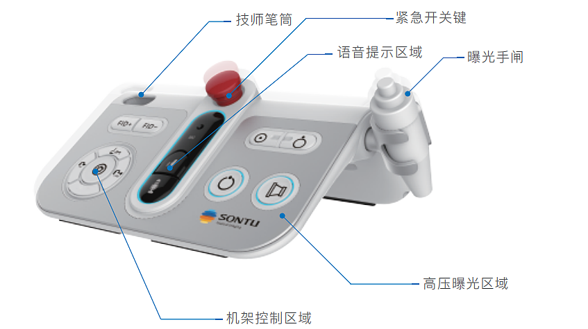 深图SONTU 数字化透视摄影X射线机 SONTU500-Sirius UC产品参数