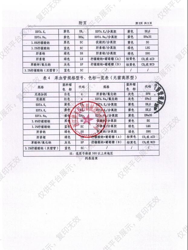 拱东 一次性使用真空采血管 无添加剂 红色 PET 2ml（1800支/箱 ）注册证