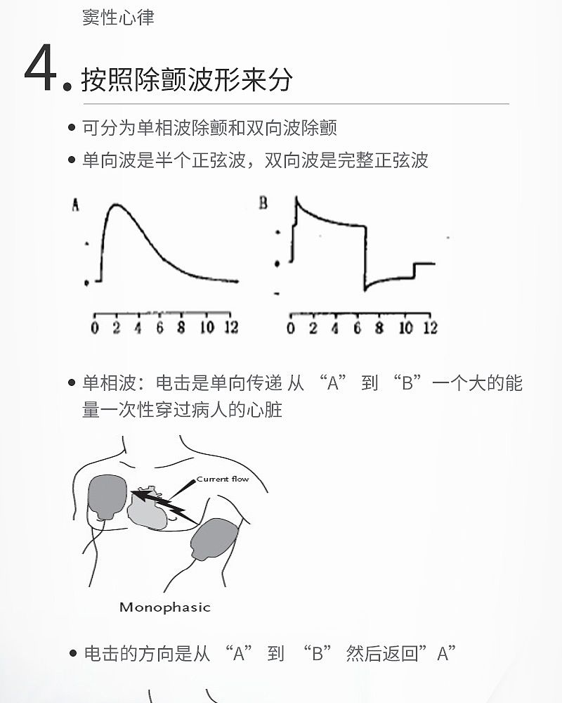 半自动体外除颤器_10.jpg
