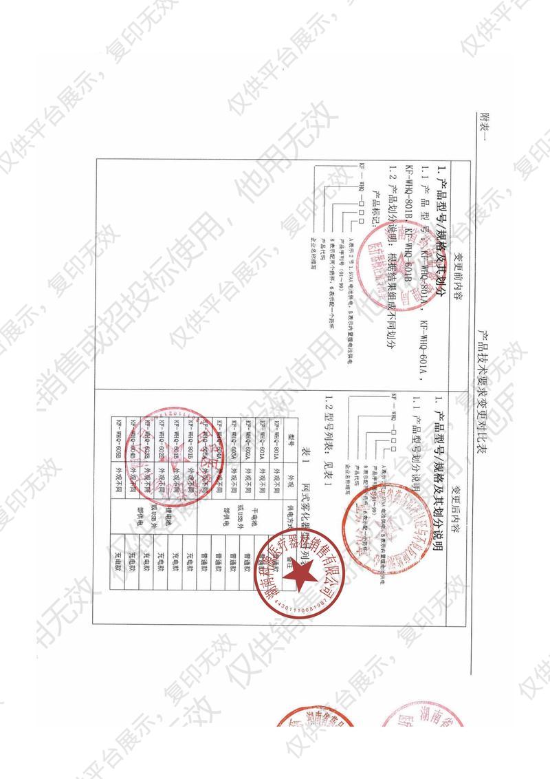 可孚 网式雾化器 KF-WHQ-601B注册证