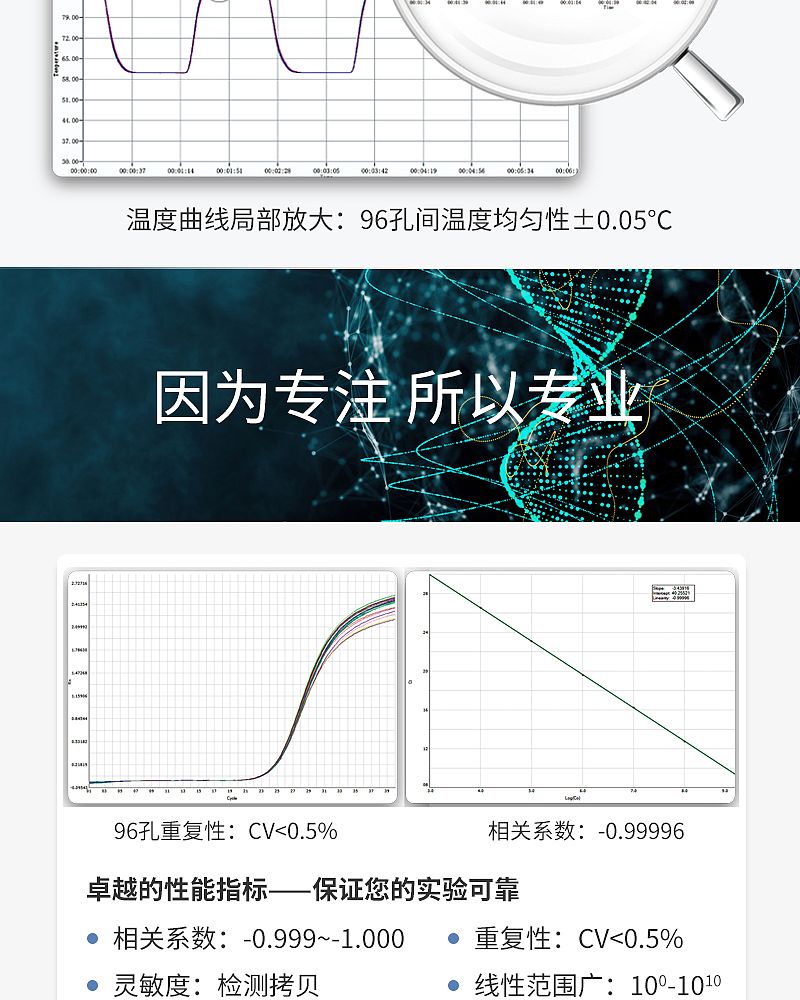 宏石PCR_03.jpg