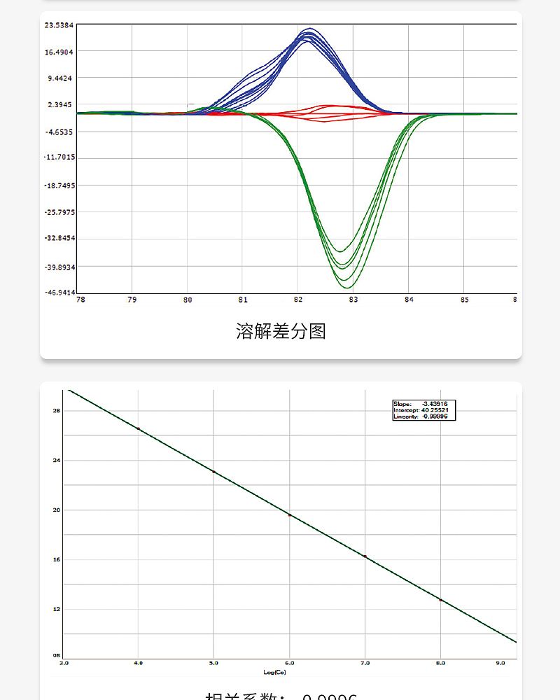 宏石医疗PCR_04.jpg