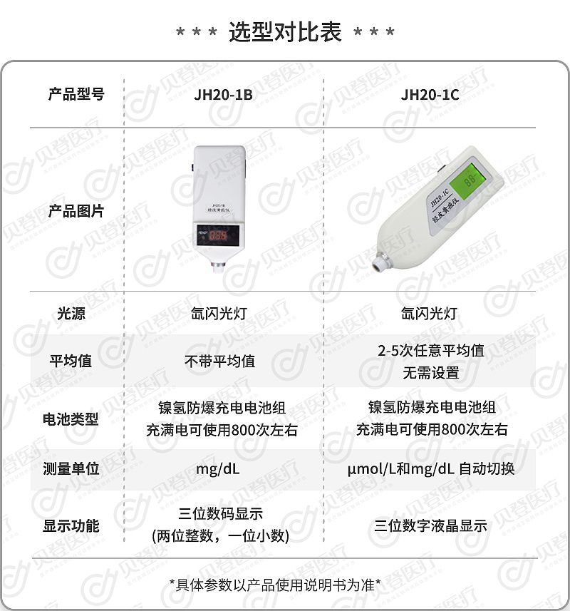 南京理工-经皮黄疸仪.jpg
