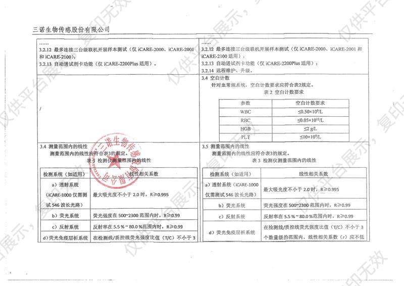 三诺 便携式全自动多功能检测仪 iCARE-2200注册证