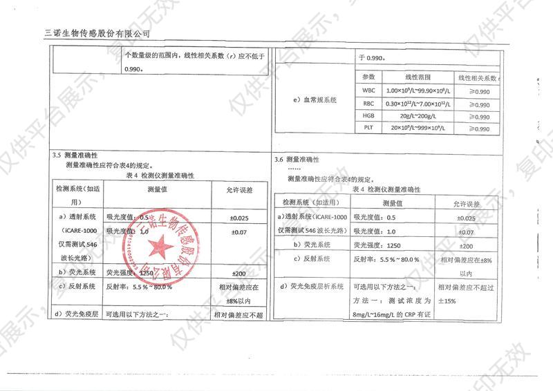 三诺 便携式全自动多功能检测仪 iCARE-2200注册证