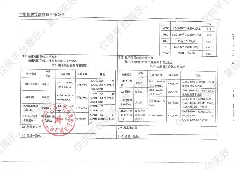 三诺 便携式全自动多功能检测仪 iCARE-2200注册证