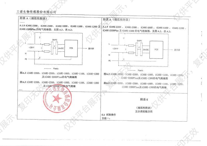 三诺 便携式全自动多功能检测仪 iCARE-2200注册证