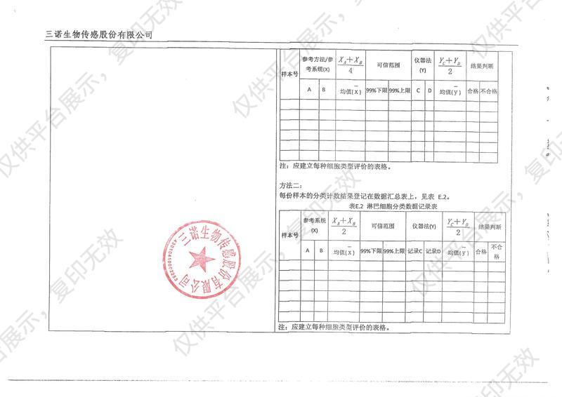 三诺 便携式全自动多功能检测仪 iCARE-2200注册证