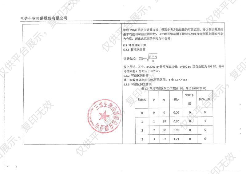 三诺 便携式全自动多功能检测仪 iCARE-2200注册证